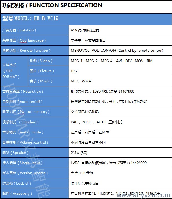 合肥監控|合肥監控耀岳|合肥監控安裝|合肥監控公司|合肥監控安裝公司|合肥安防監控公司|合肥網絡監控安裝|合肥監控攝像機安裝|合肥遠程監控系統|合肥車牌識別公司|合肥樓宇對講公司|合肥防盜報警公司|合肥門禁考勤公司|——合肥耀岳智能科技有限公司